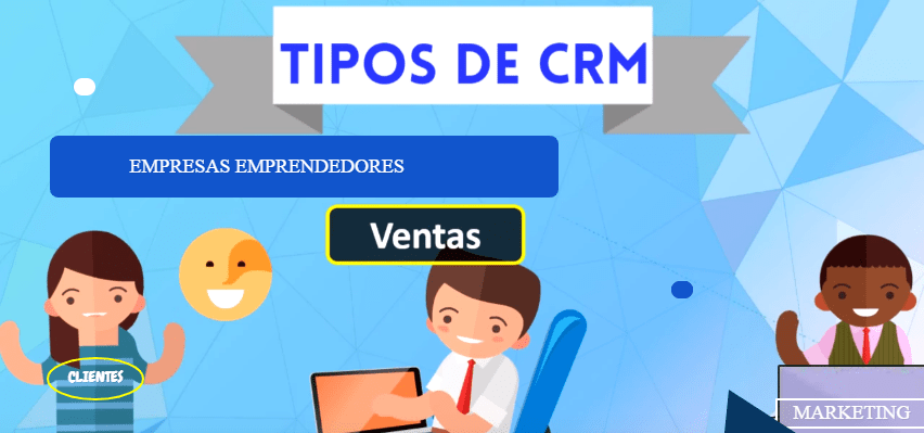 TIPOS DE CRM PARA EMPRESAS PYMES EMPREDEDORES MARKETING